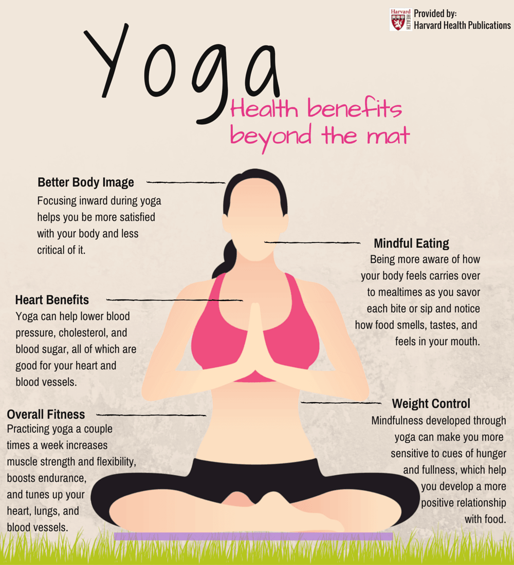 Yoga Health Benefits