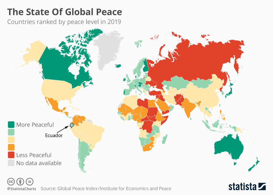 global-peach index 2019 ecuador