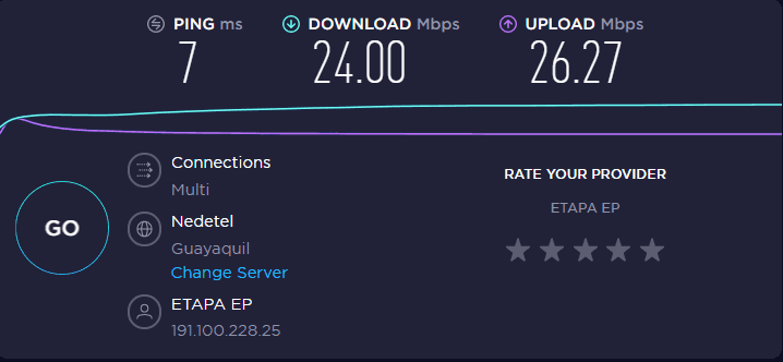 ETAPA Cuenca Internet Speeds